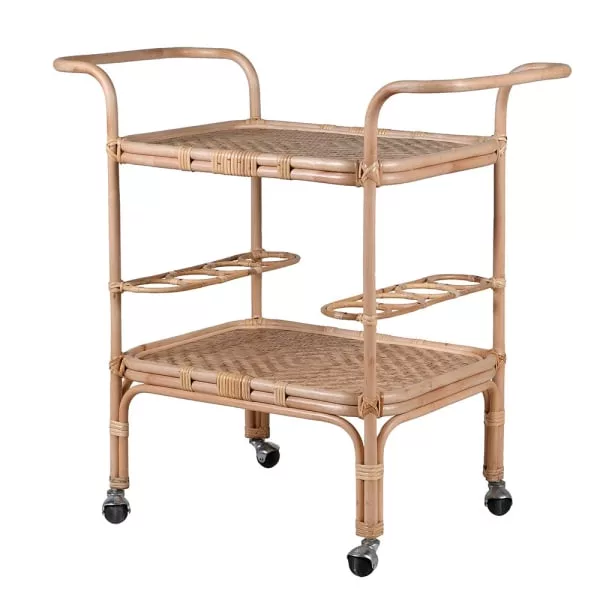 Available trolleys